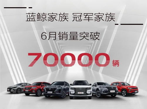 逆勢(shì)開掛 是什么力量在推動(dòng)長(zhǎng)安汽車銷量向上