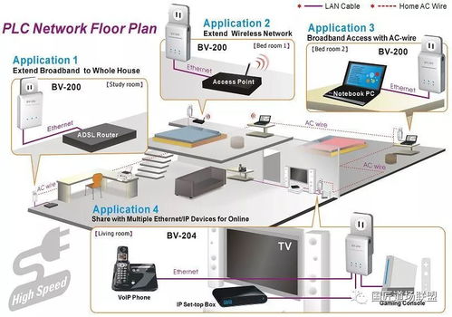 干貨 | 一文讀懂智能工廠規(guī)劃之上篇 人工智能公共服務(wù)與技術(shù)咨詢(xún)