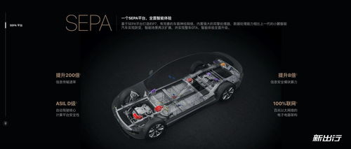 OTA 小鵬汽車(chē)智能化與用戶服務(wù)的核心驅(qū)動(dòng)力——專(zhuān)訪副總裁紀(jì)宇